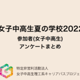 【夏学2022】参加者アンケート