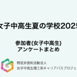 【夏学2025】参加者アンケートの結果